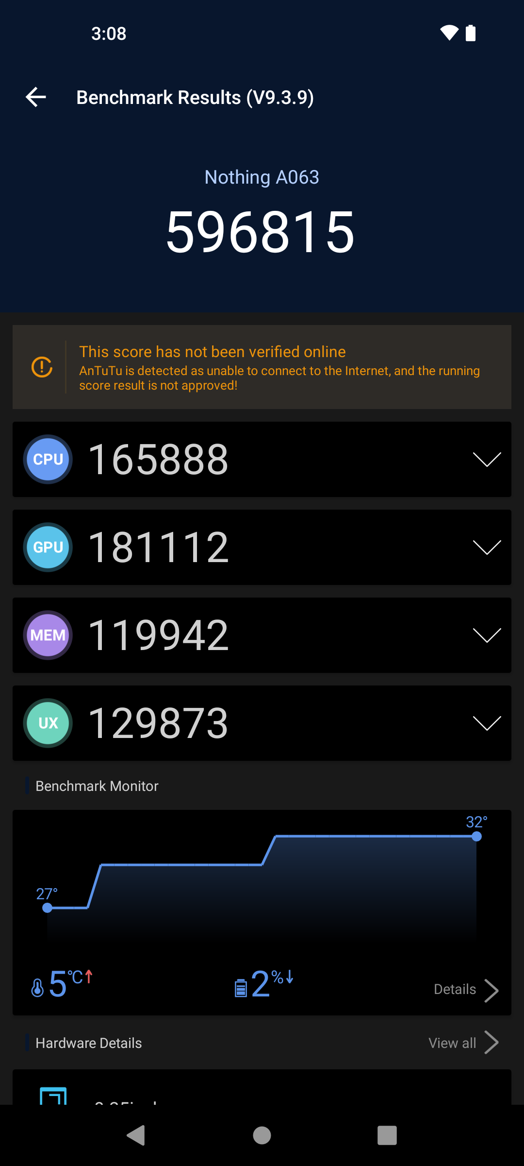 Benchmarks