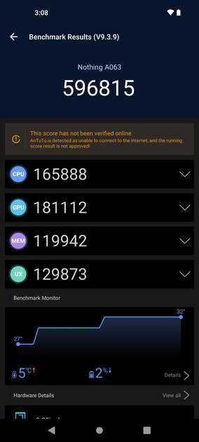 benchmarks