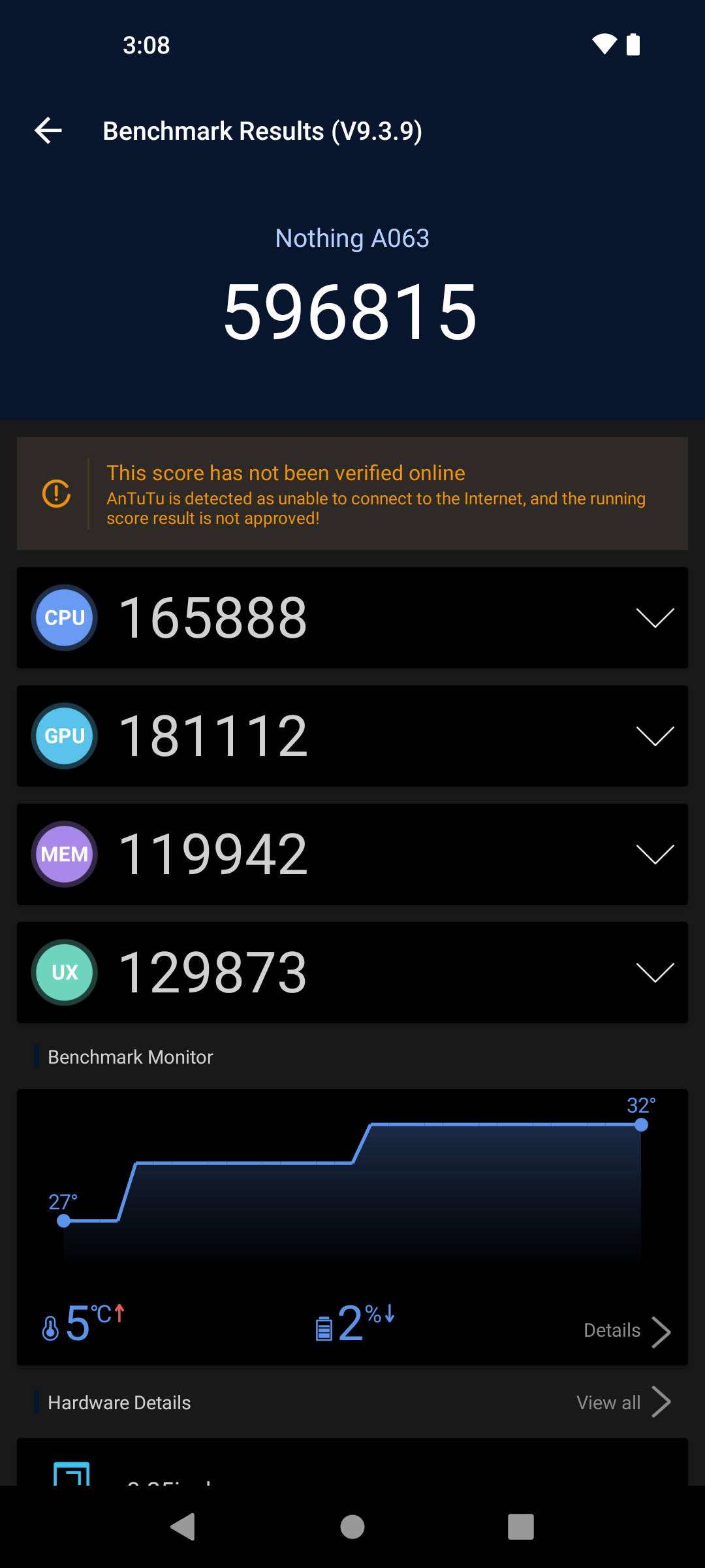 Benchmarks