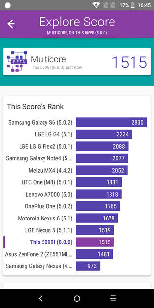 benchmarks