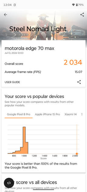 Benchmarks