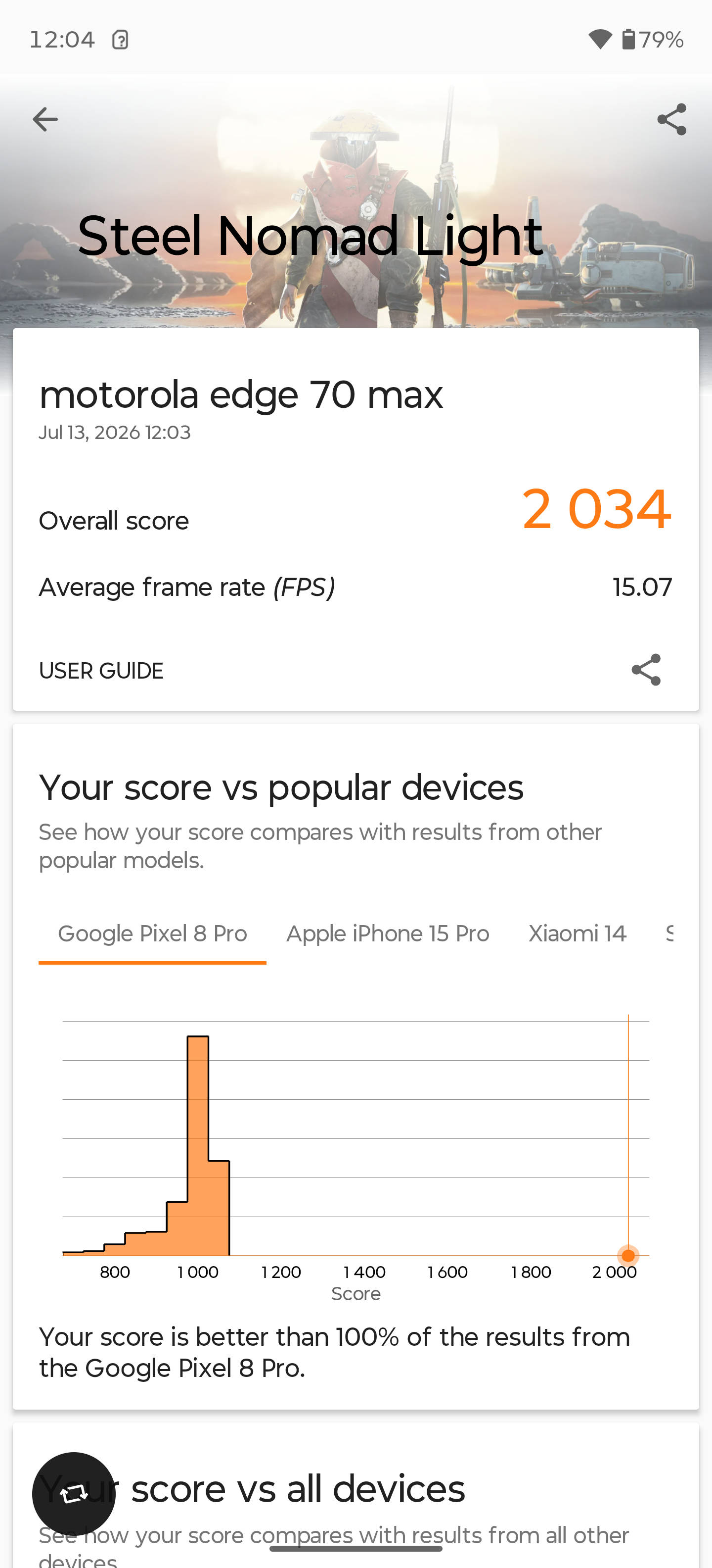 Motorola