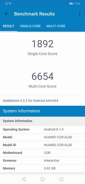 Benchmarks