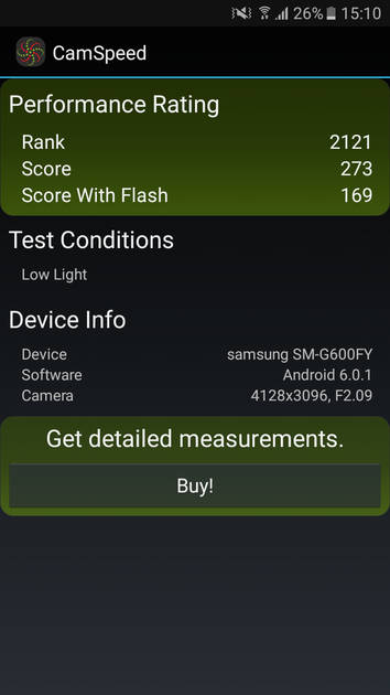 Benchmarks