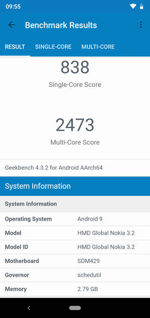 benchmarks