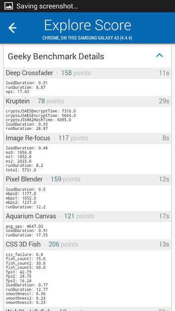 Benchmarks