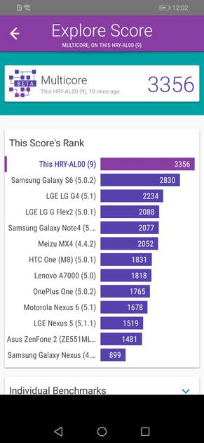 Benchmarks