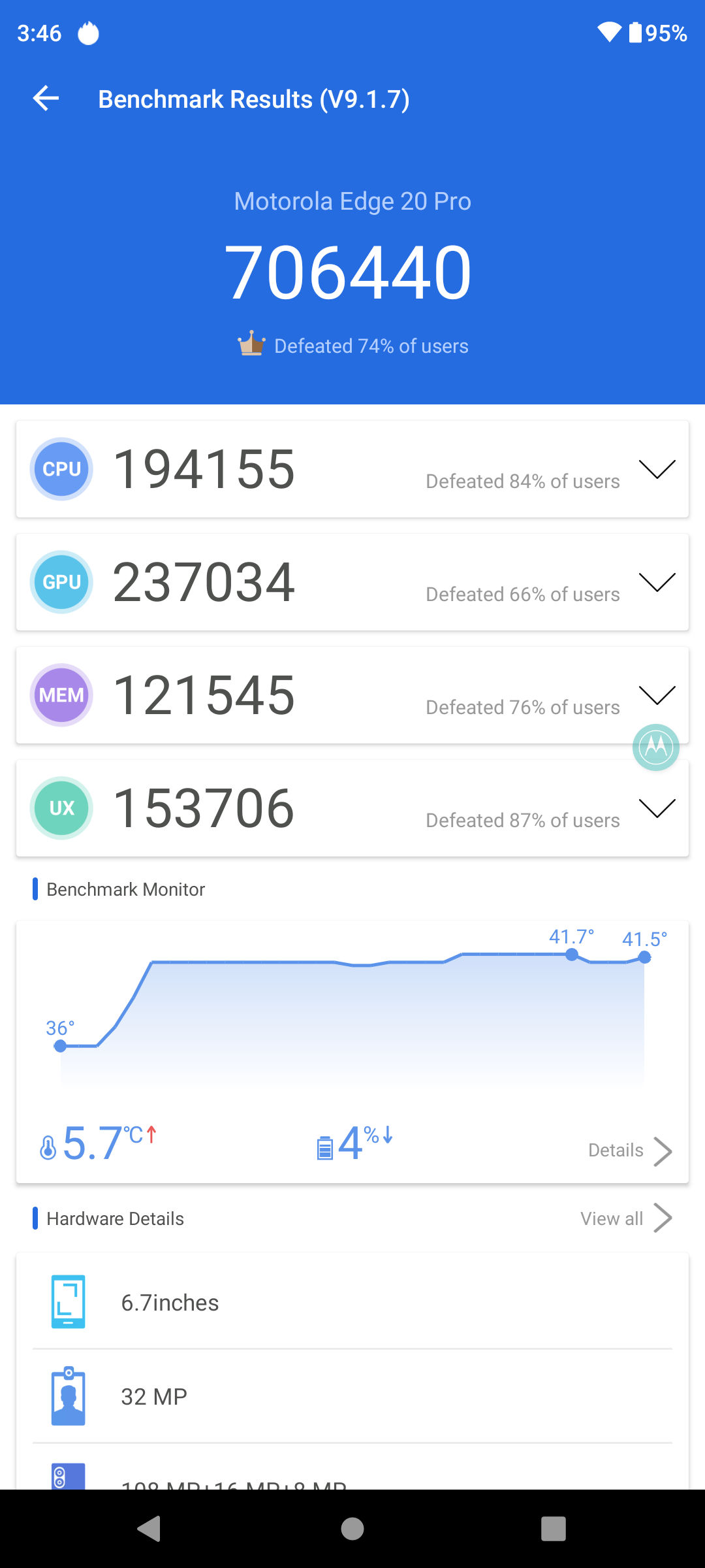 AnTuTu Benchmark