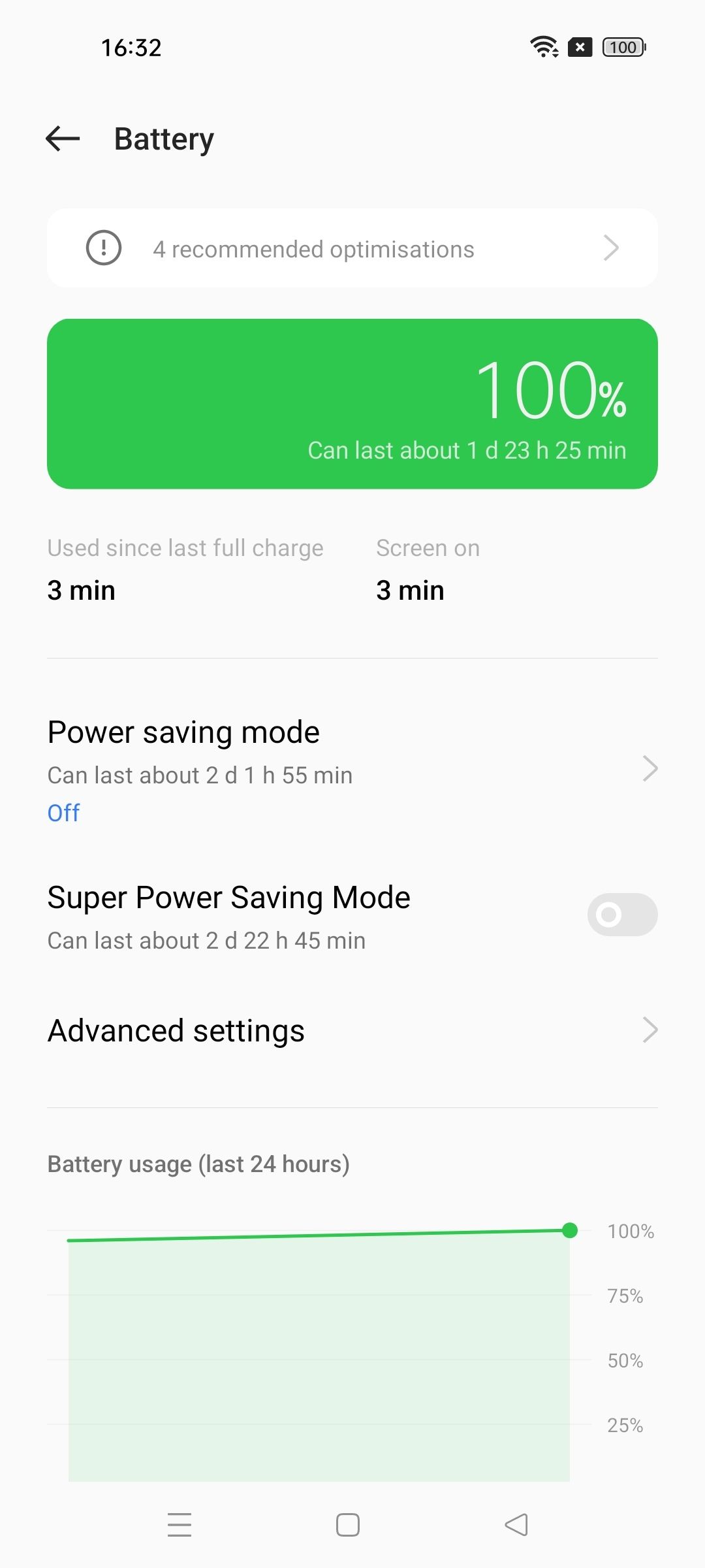 UI