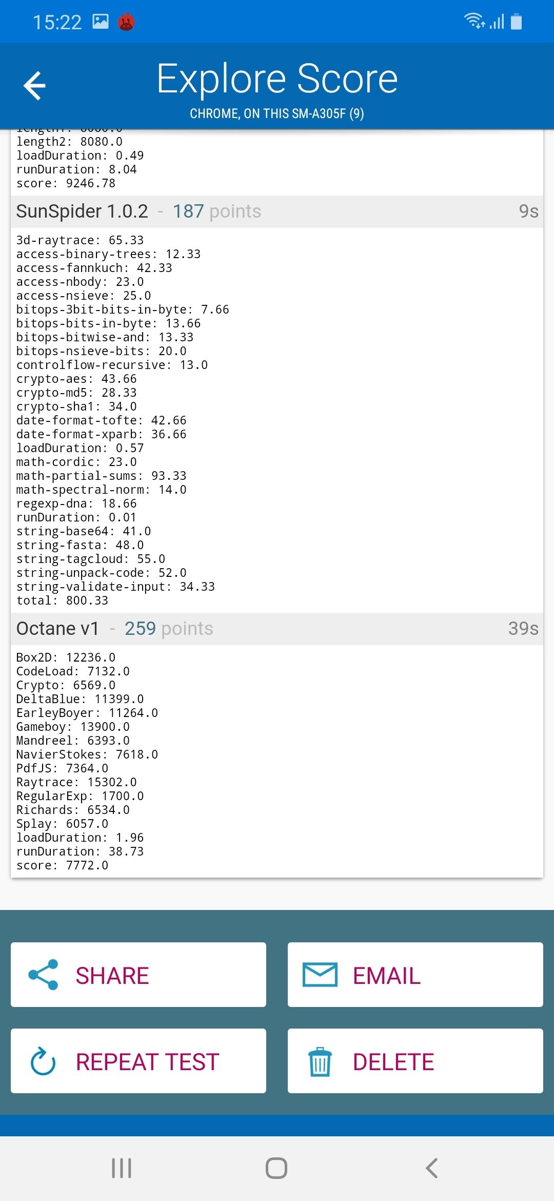 Sunspider Benchmark