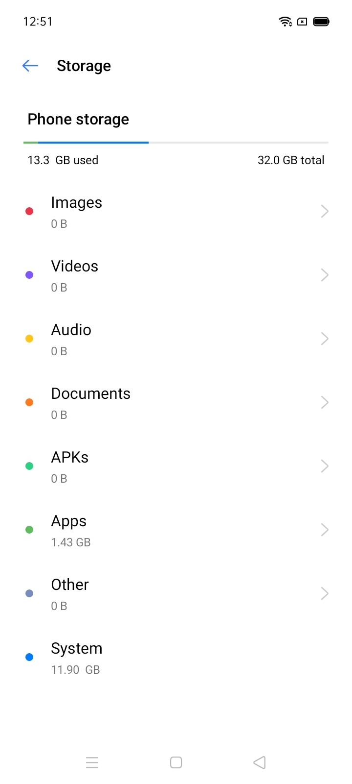 UI