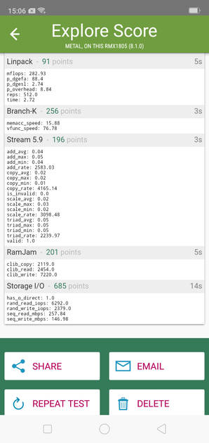 benchmarks