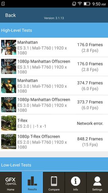 Benchmarks