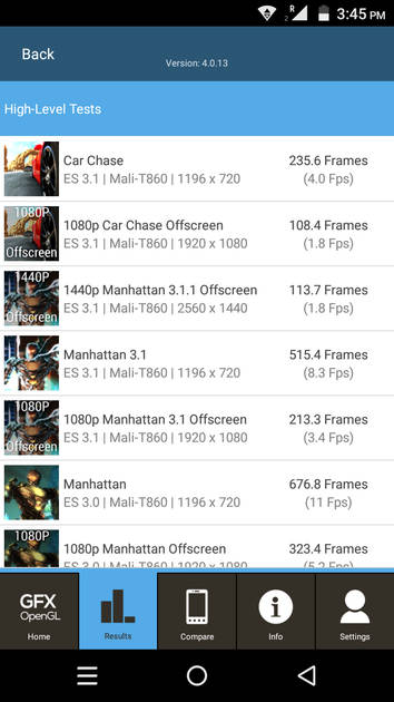 benchmarks