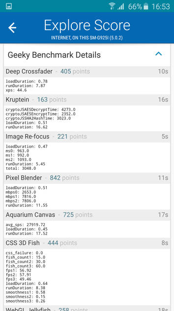 Benchmarks