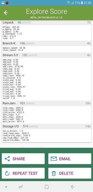 Benchmarks