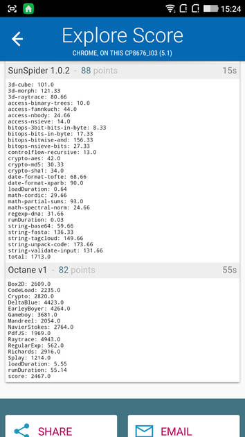 benchmarks