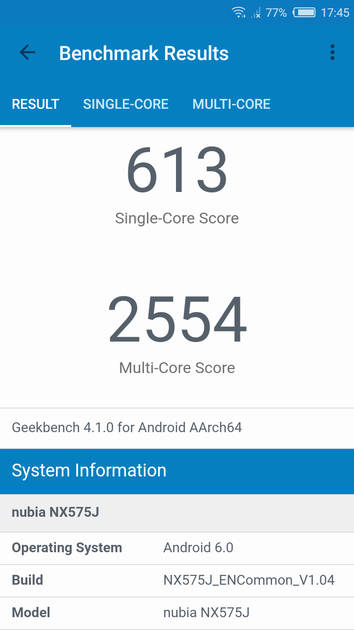 Benchmarks