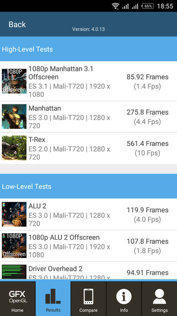 Benchmarks