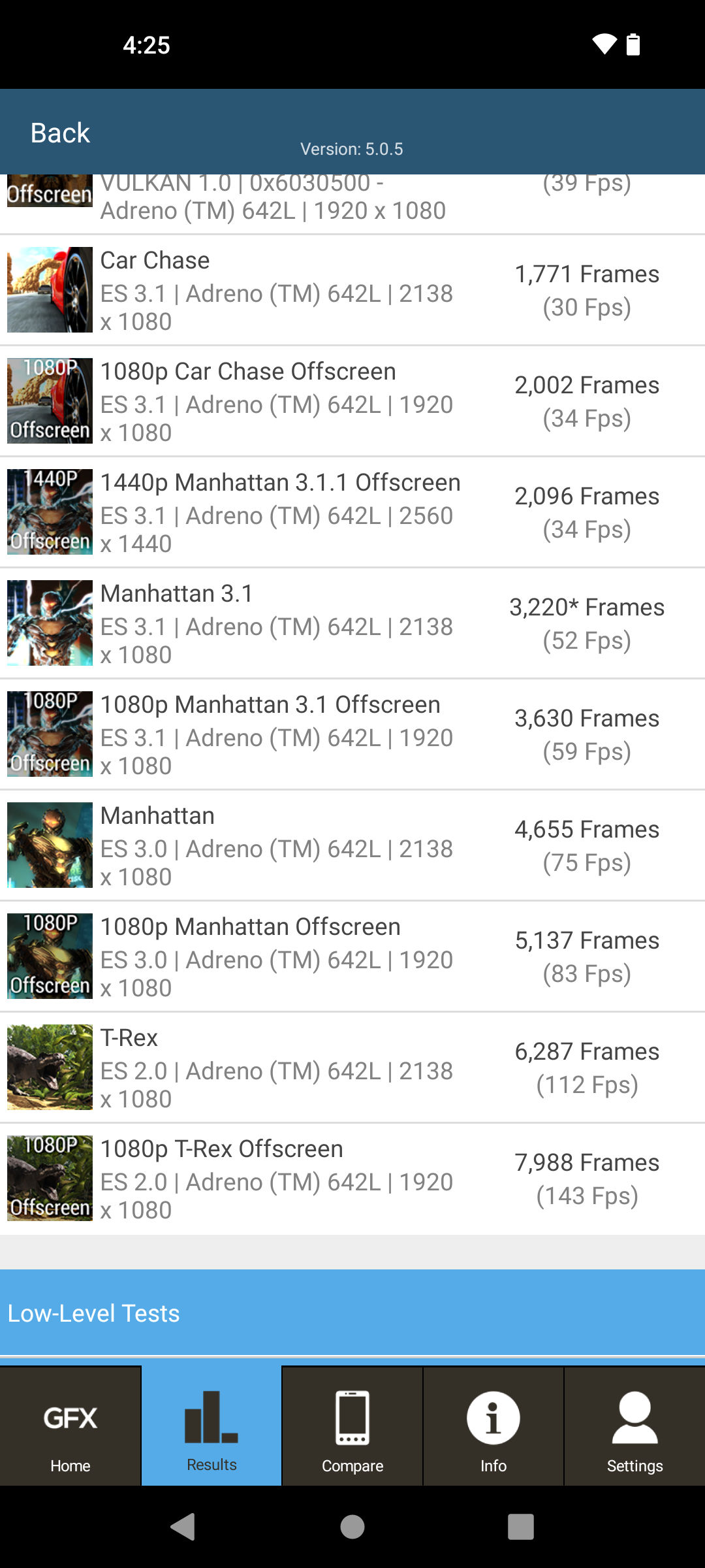 Benchmarks