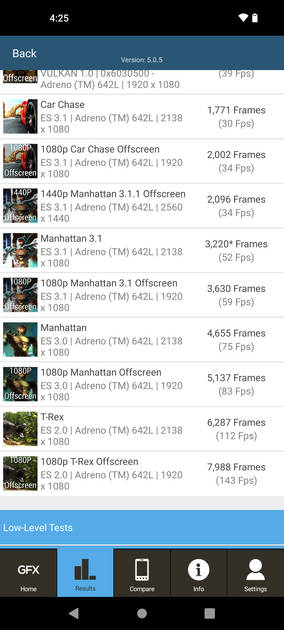 benchmarks