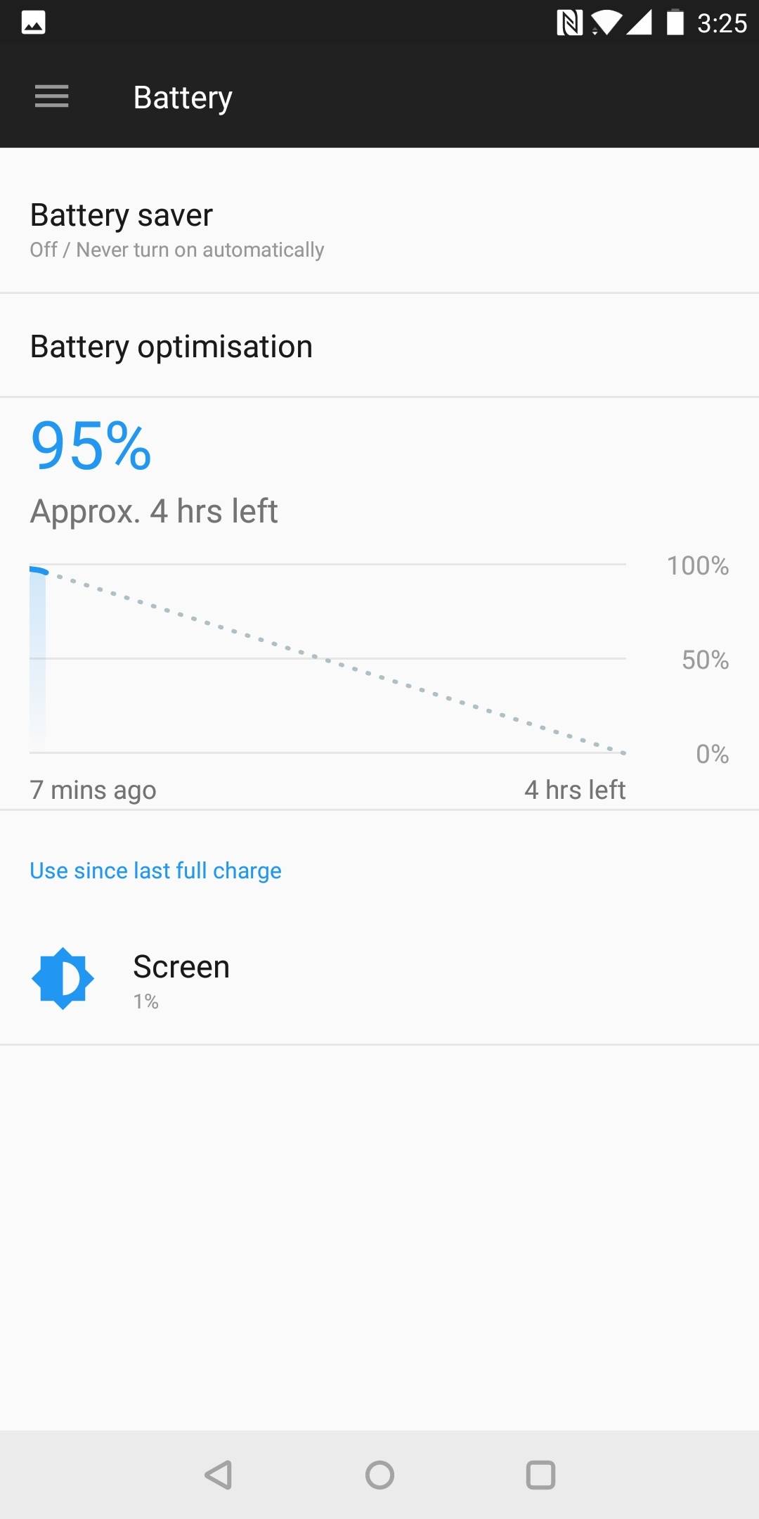 UI