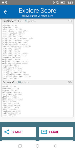 benchmarks