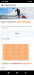 Benchmarks
