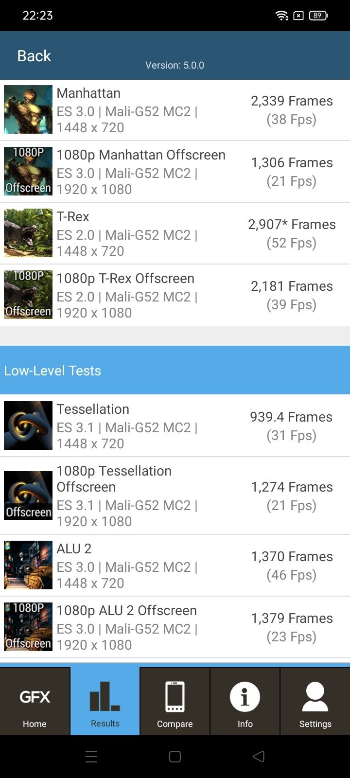 Benchmarks