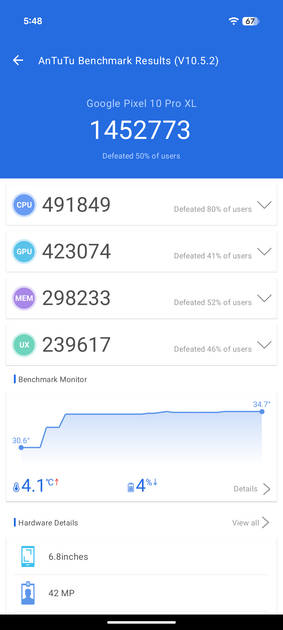 benchmarks