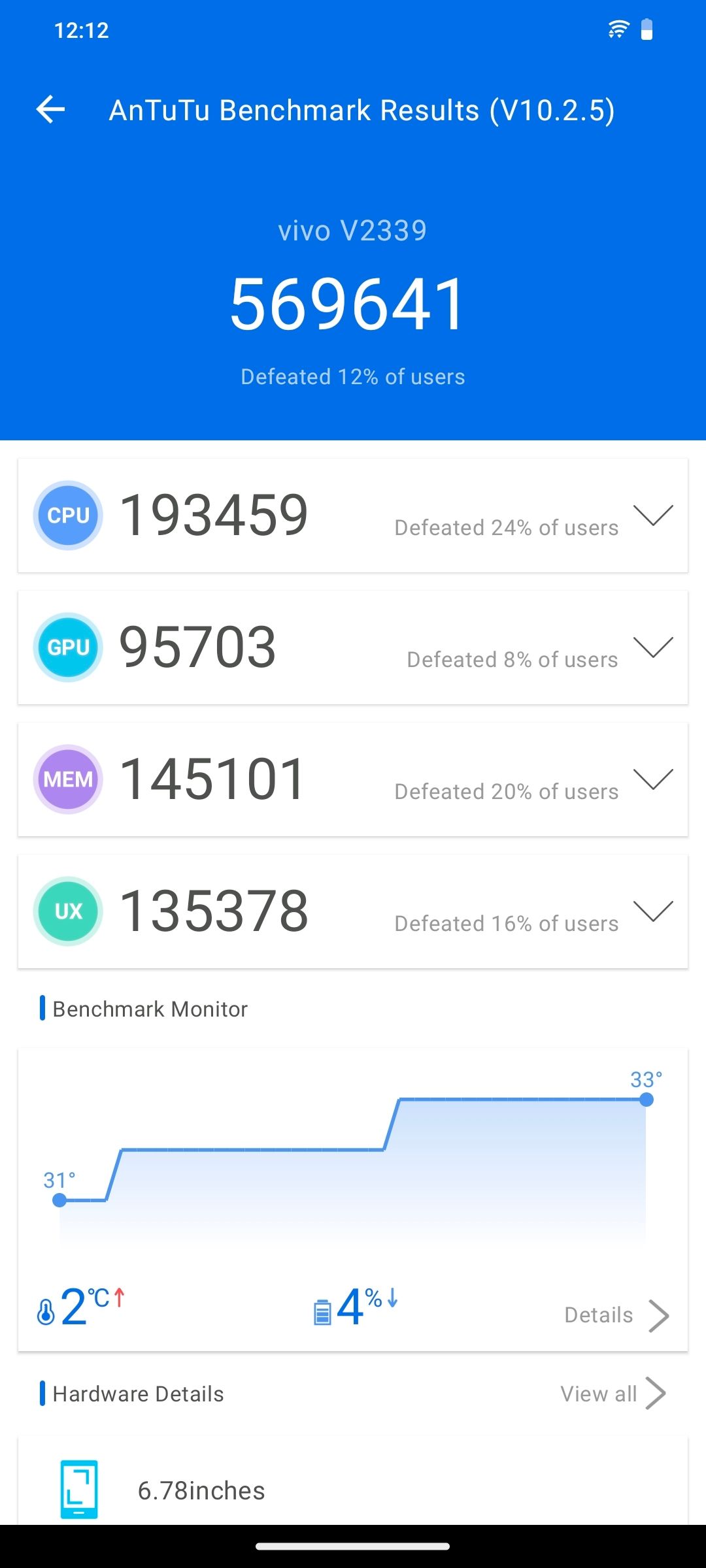 Benchmarks