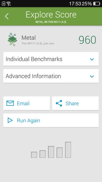 Benchmarks