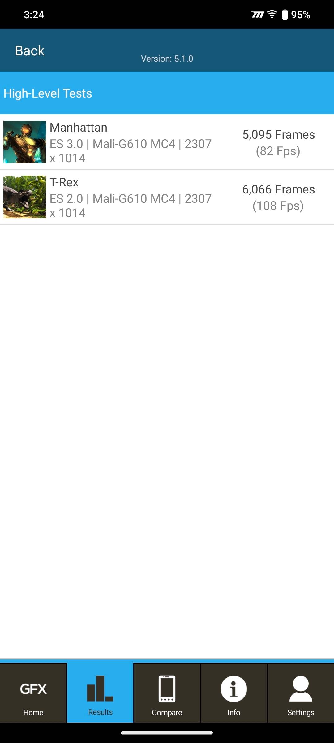 iQOO
