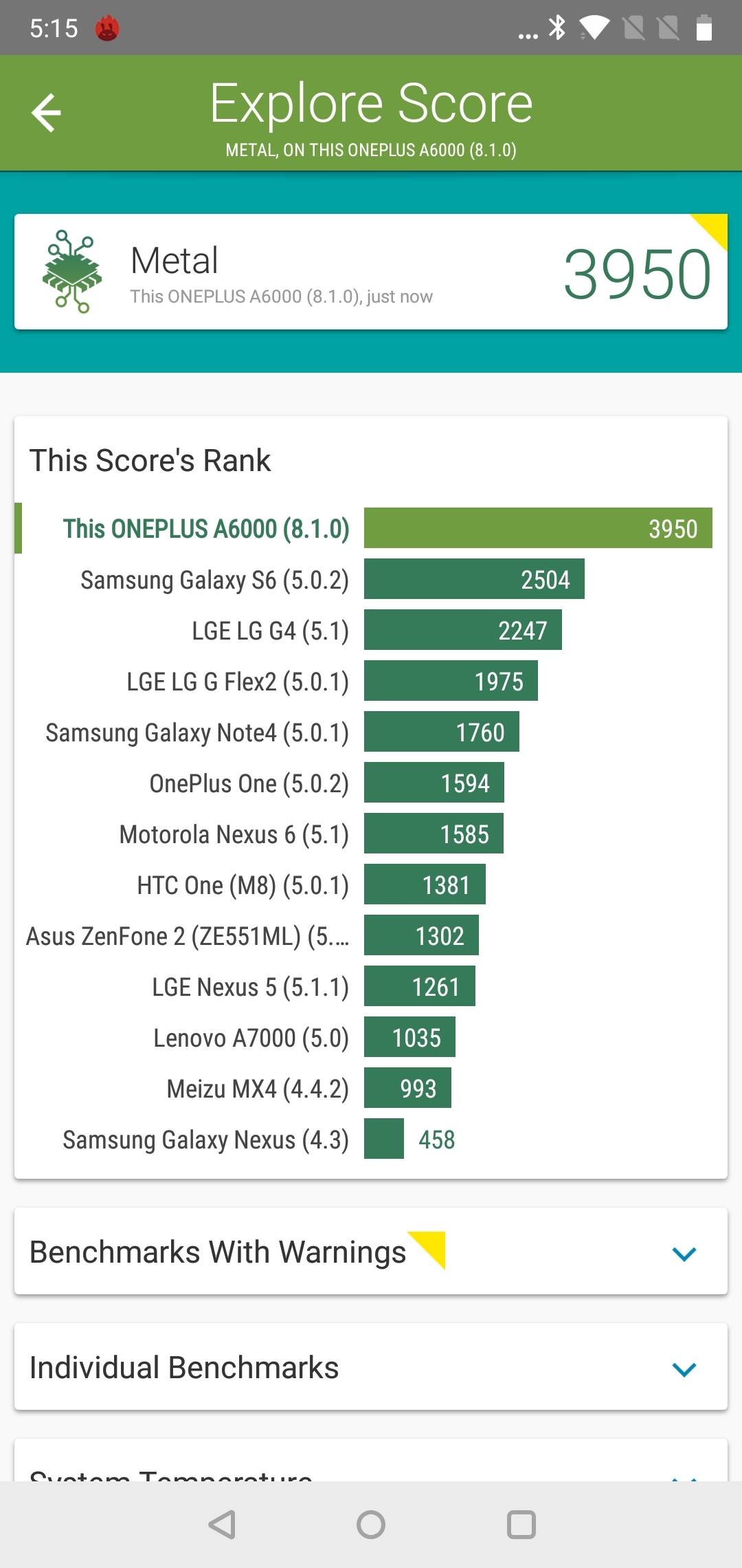 Benchmarks