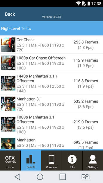 benchmarks