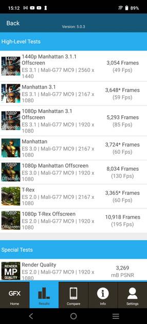 benchmarks