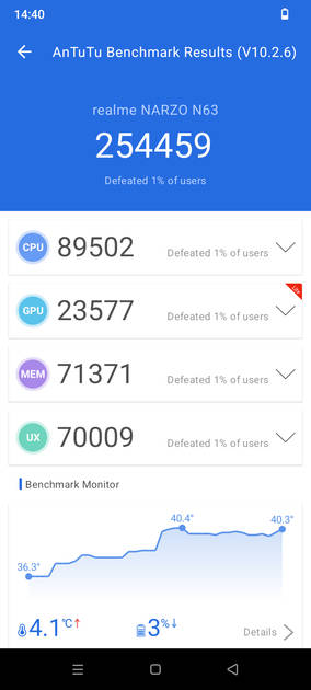 AnTuTu Benchmark