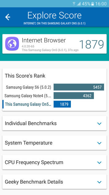 benchmarks