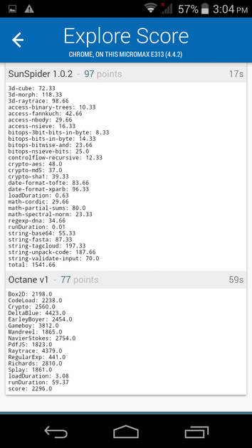 Benchmarks