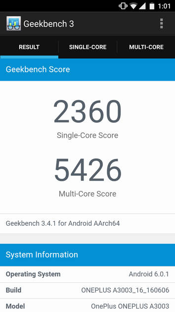benchmarks