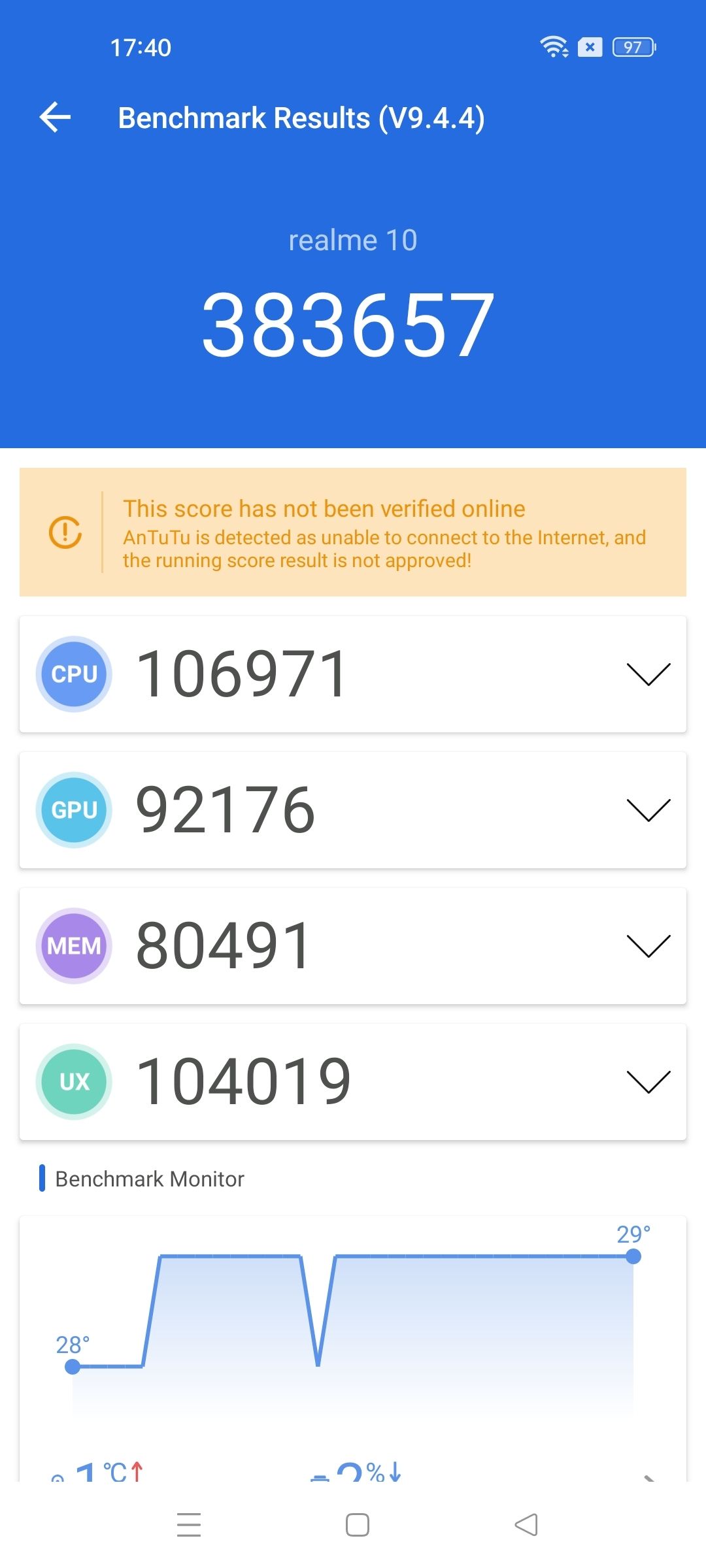 Benchmarks