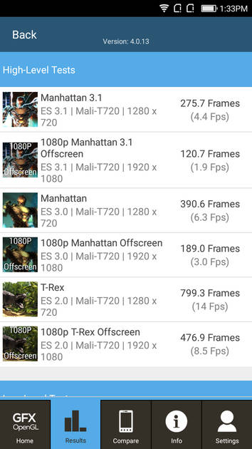 benchmarks