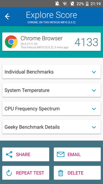 Benchmarks