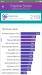 Benchmarks