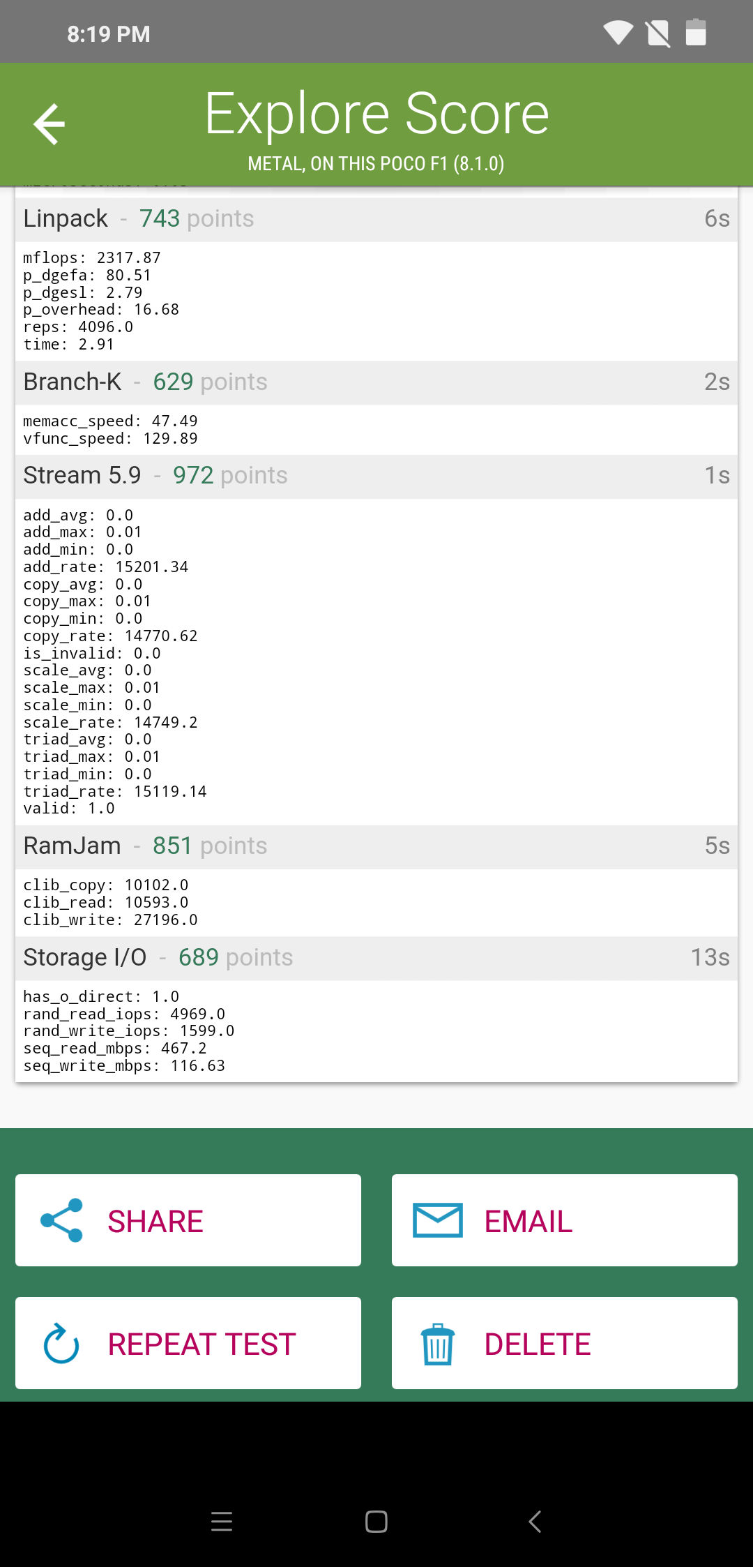 Benchmarks