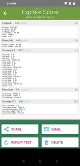 Linpack Benchmark