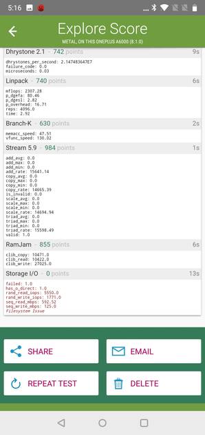 Benchmarks