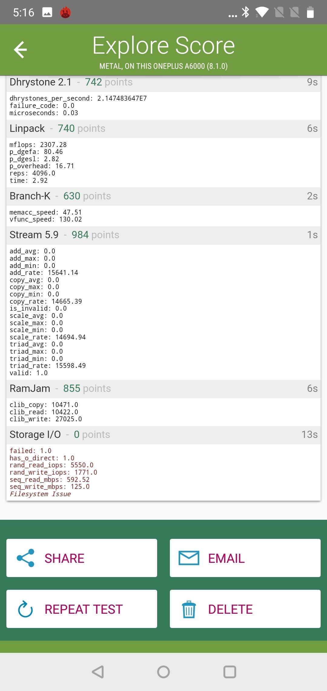 Benchmarks