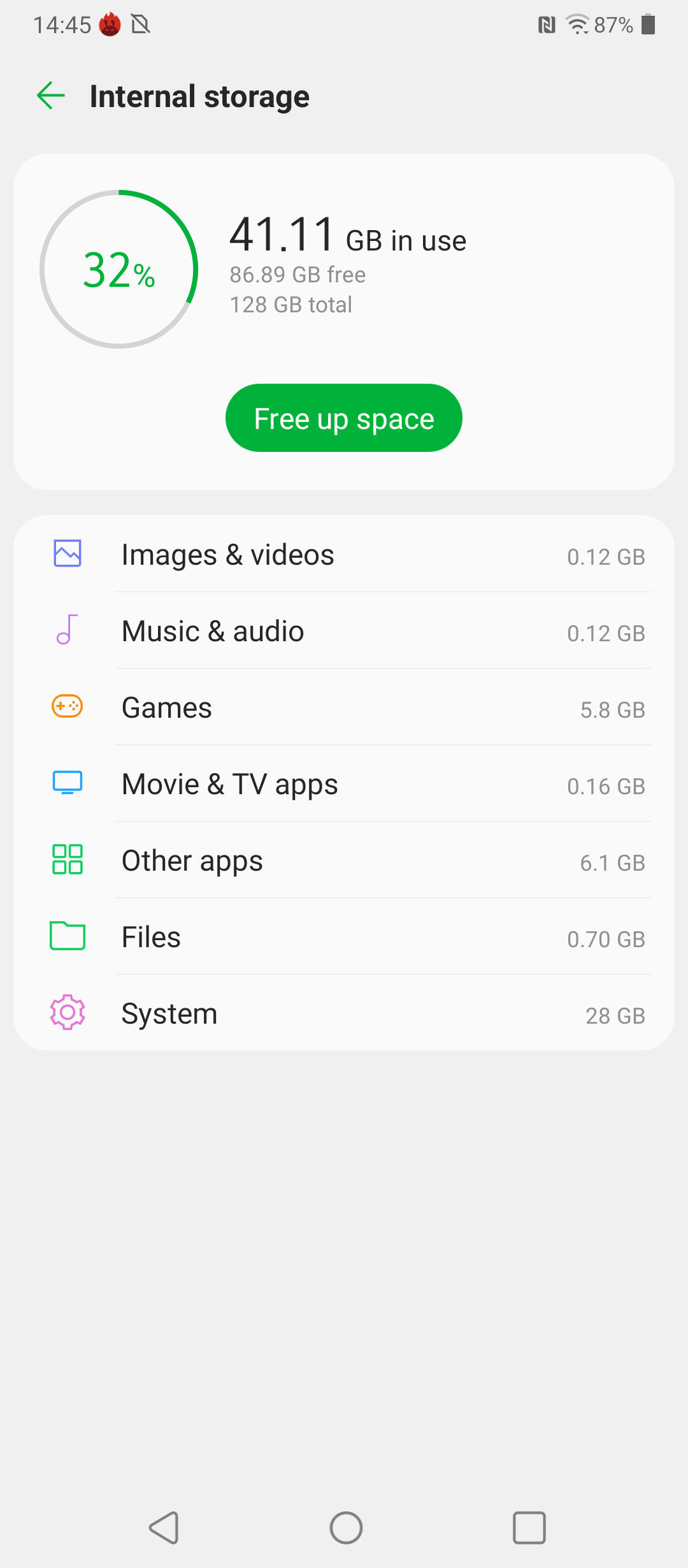 UI