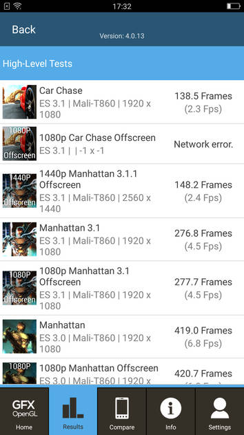 Benchmarks